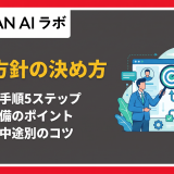 採用方針 決め方