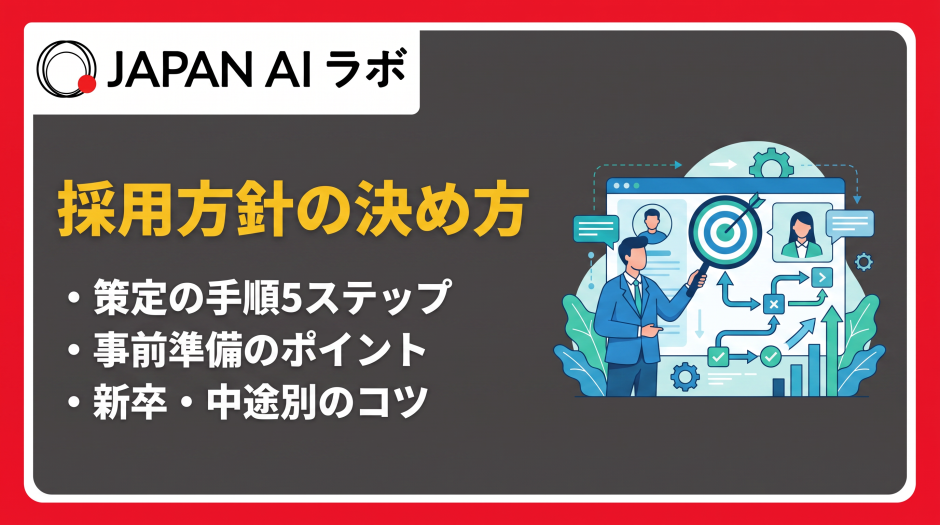 採用方針 決め方