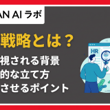 採用戦略