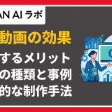 採用動画 効果