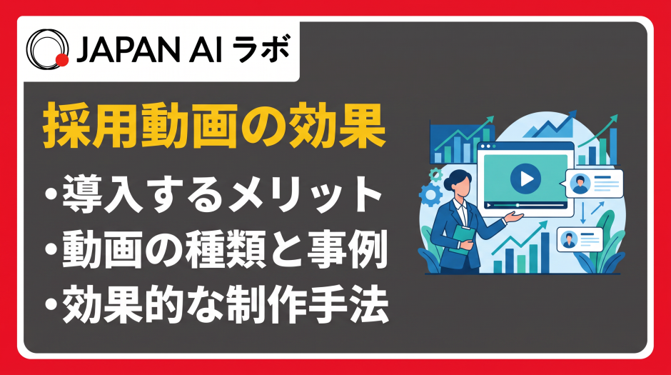 採用動画 効果