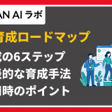 人材育成 ロードマップ