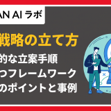 営業戦略 立て方