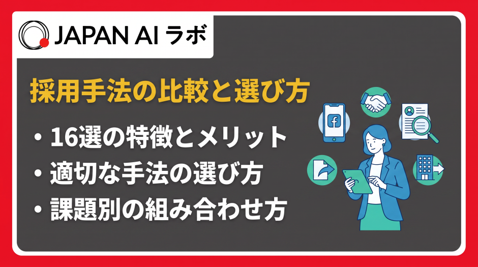 採用手法