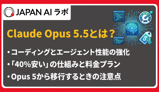 Claude Opus 5.5とは？性能・料金・使い方【2026年最新】