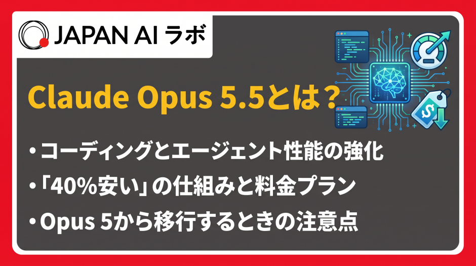 claude opus 5.5 とは