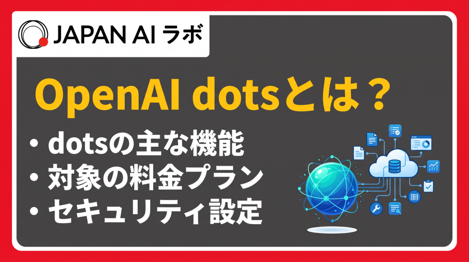 open ai dots とは