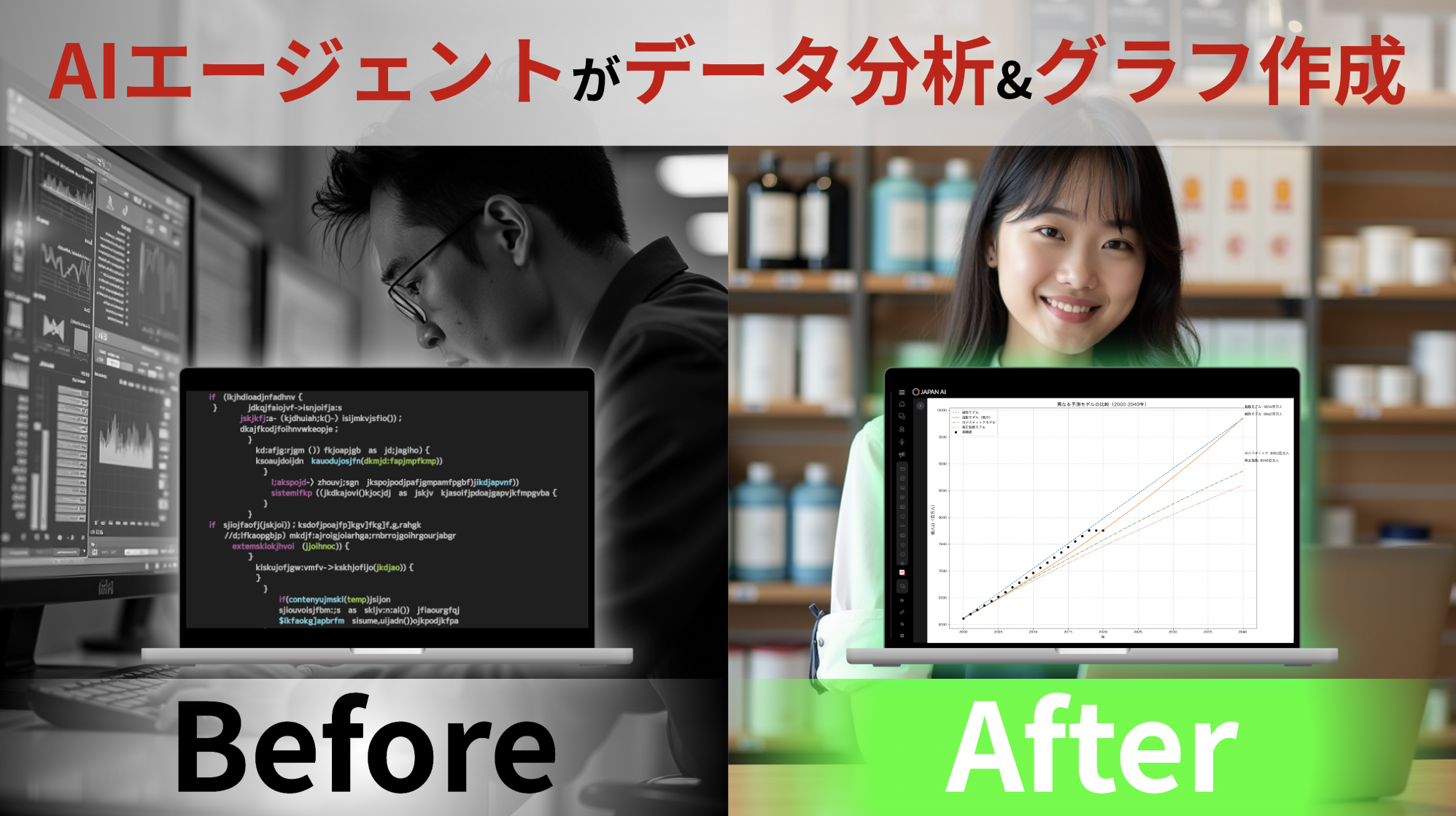 AIエージェント「データ分析コンシェルジュ」を提供開始 〜数値分析未経験でも、既存のデータをもとにした分析案の立案、グラフ化、将来予測までが可能に〜のアイキャッチ画像
