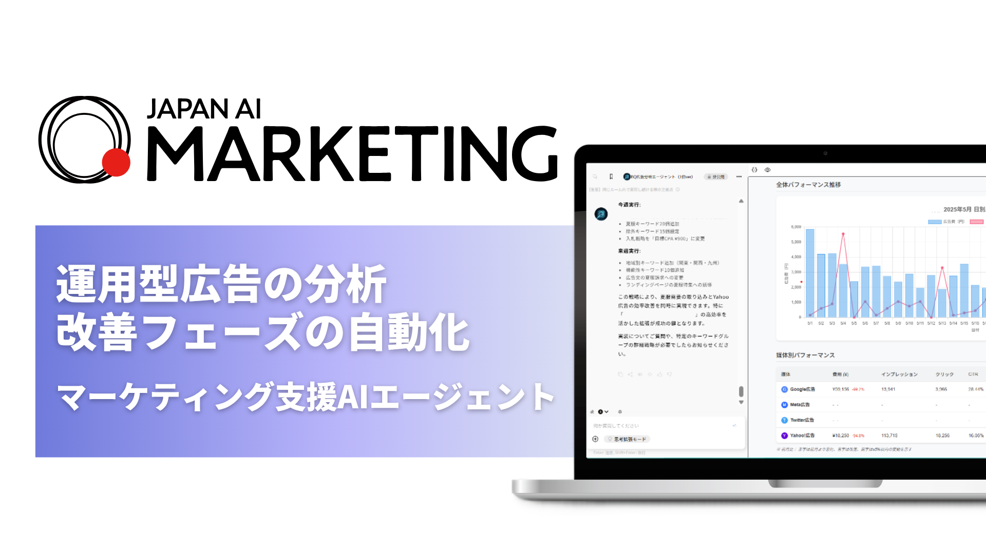 「JAPAN AI MARKETING」がリニューアル ～広告運用とレポート作成を自動化するマーケティング支援AIエージェントへ～のアイキャッチ画像