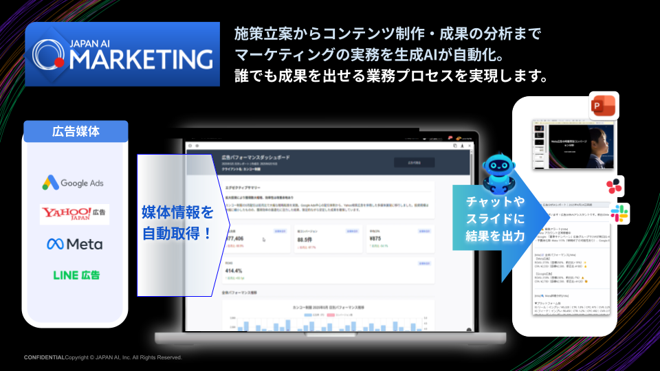 JAPAN AI MARKETING 資料