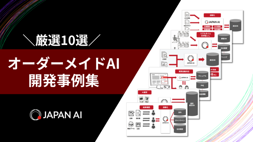 オーダーメイドAI開発事例集