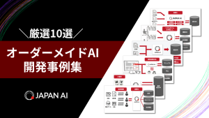 オーダーメイドAI開発事例集