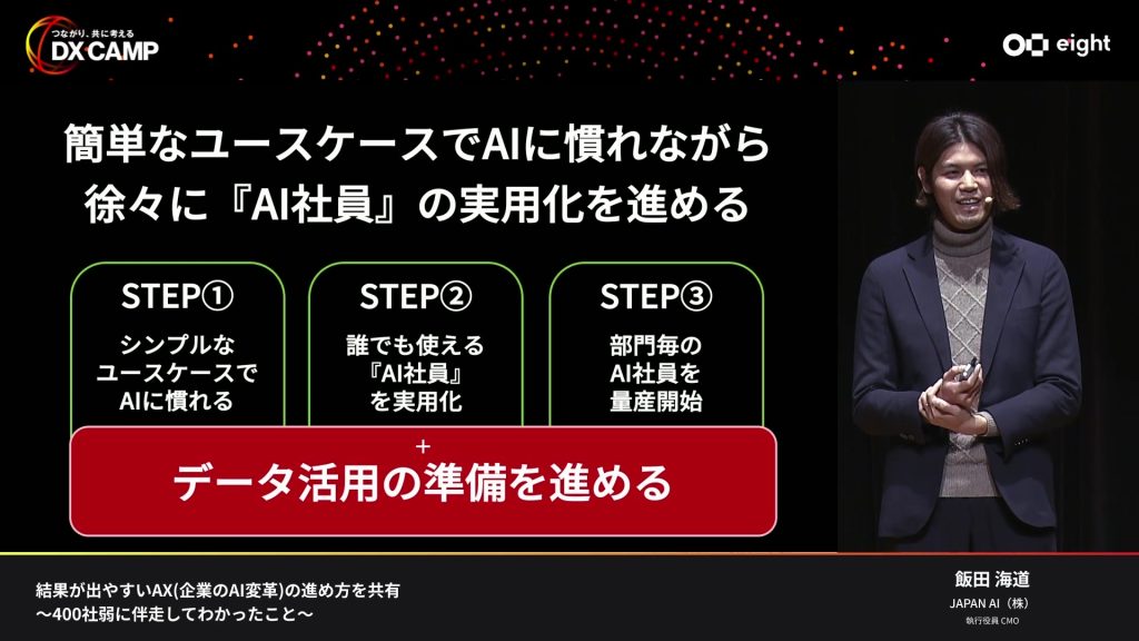 結果が出るAX推進動画 × 活用事例19選