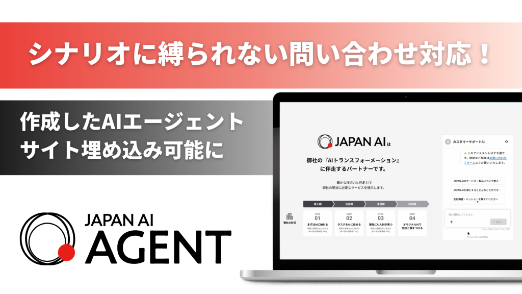 「JAPAN AI AGENT」が企業サイトや社内ポータルなどの外部環境へ設置可能に 〜高精度検索機能でカスタマーサポートから社内問い合わせまで、シナリオに縛られず対応〜のアイキャッチ画像